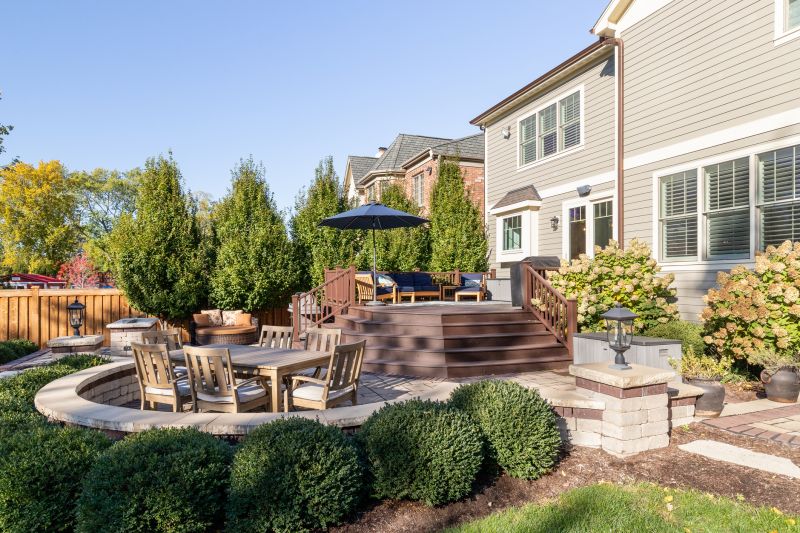 Landscape and Deck Integration Experts
